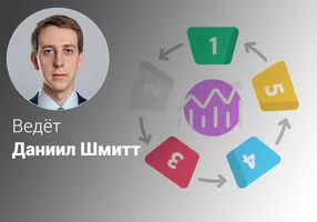 Эффективный кайдзен